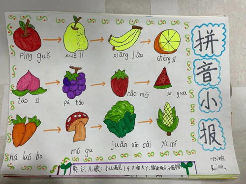 快乐暑假，如何利用手抄报激发孩子的创造力与学习兴趣