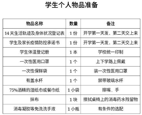 广东地区学校开学时间的综合考量与建议