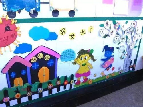 幼儿园环创主题墙设计，激发孩子无限想象力的创意指南