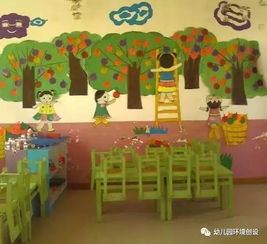 幼儿园环境创设的重要性与实践指导