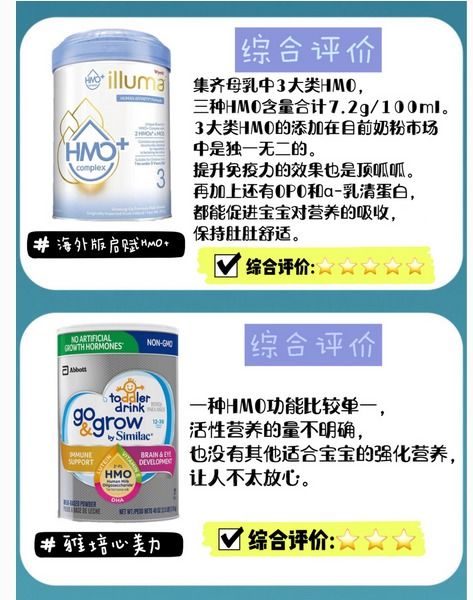 早产儿奶粉的选择指南