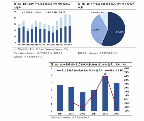 A股暴涨背后的大额存单命运，是否不香了？