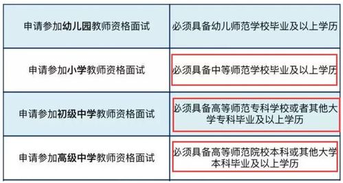 双减政策下，教育机构的转型与重生