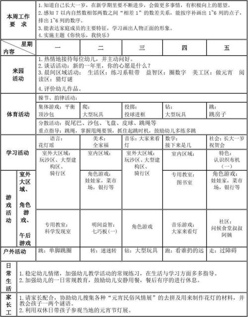 幼儿园中班班务计划制定指南