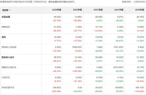 解析2024年国庆档票房破9亿背后的原因与影响