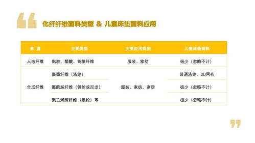 防辐射布料在孕婴用品中的应用与选择指南