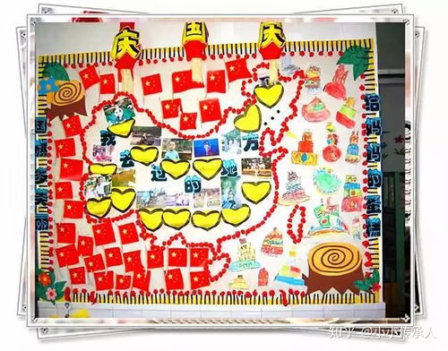 幼儿园国庆节主题墙设计指南
