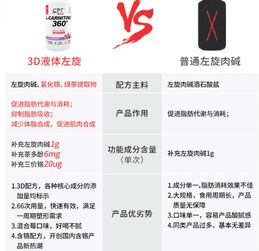 康比特左旋肉碱100，儿童营养补充与健康促进的科学探讨