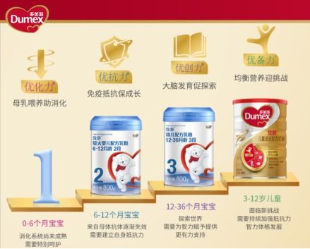 多美滋奶粉最新事件，深度解析与家长指南