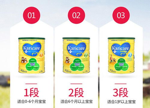 新西兰可瑞康奶粉全面解析，安全、营养与宝宝成长
