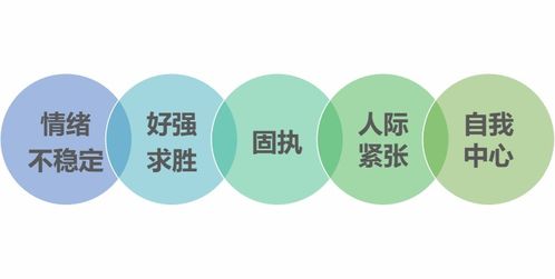 孕期保健指南，怀孕后的关键注意事项