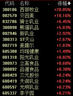 多家金融巨头发声，A股还有上涨空间