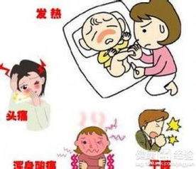 慢性支气管炎，如何更好地照顾患病儿童