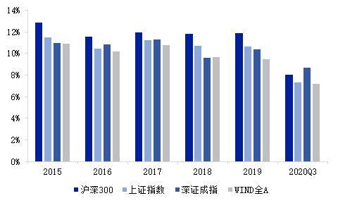 沪深交易所591起异常交易被罚，强化监管，维护市场秩序