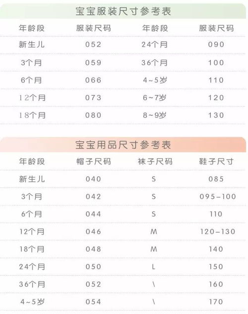 初生婴儿用品清单，迎接新生命的全面准备