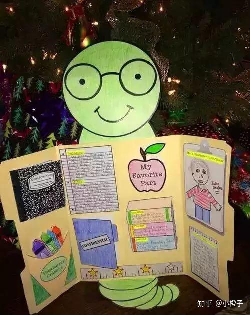 幼儿园手工制作，激发孩子创造力的趣味指南