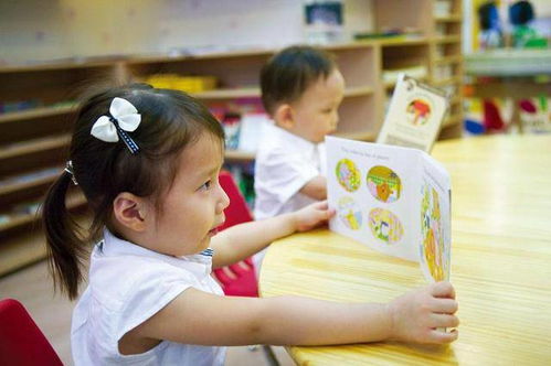 幼儿园拼音顺口溜，让学习拼音变得更有趣