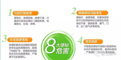 排毒养颜胶囊与减肥，科学解读与健康建议