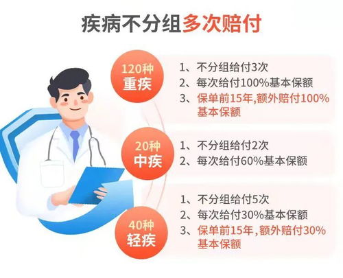肾良性肿瘤与儿童健康，家长需知的关键信息