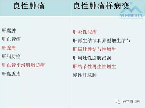 肾良性肿瘤与儿童健康，家长需知的关键信息