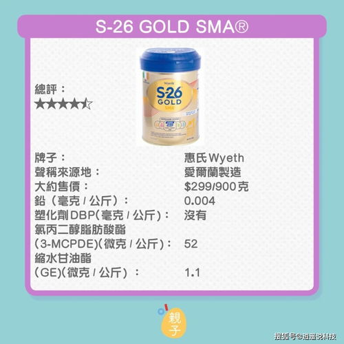 选择不上火的婴儿奶粉，科学依据与选购指南