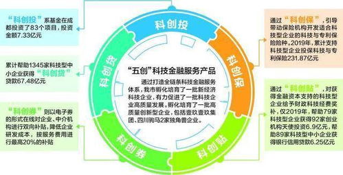 广州一村创新实践，每周释放30万只友好蚊子，探索生态防控新路径