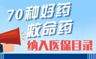 新一轮国家医保谈判即将启幕，医药行业的机遇与挑战
