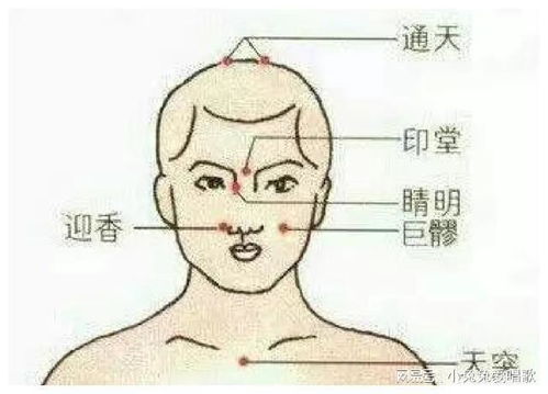 儿童鼻炎鼻塞的科学应对策略