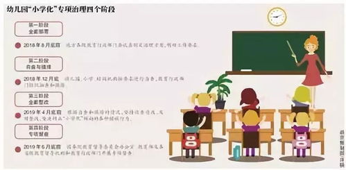 幼儿园英语教育的重要性与实践策略