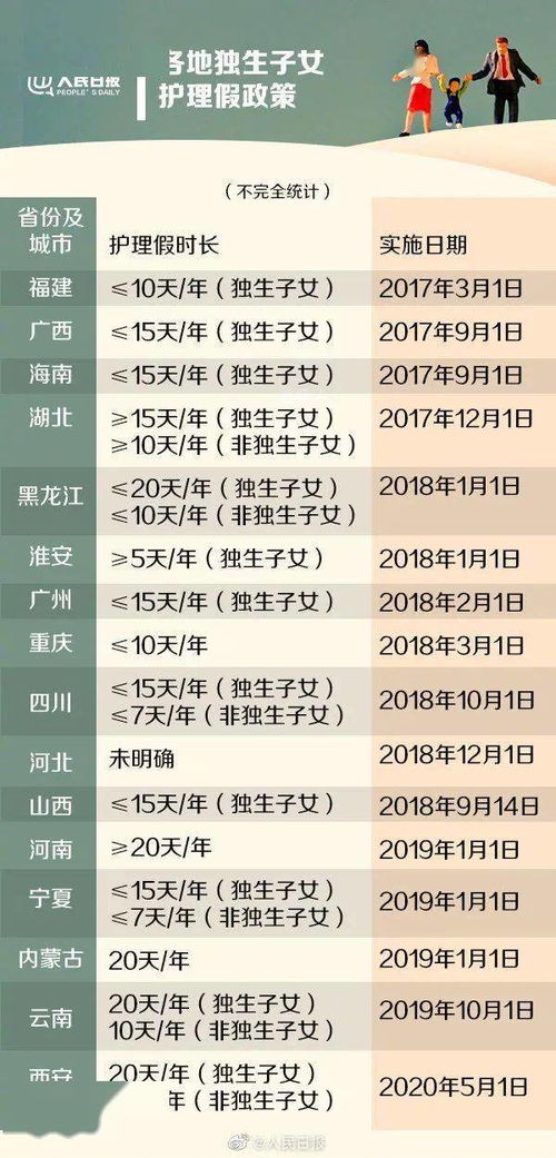 这地官宣，每年多放假一天！全民欢腾背后的政策深意与社会影响