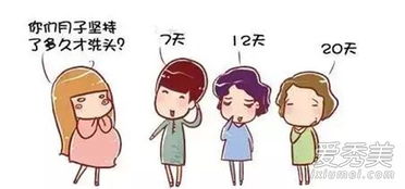 月子期间可以洗头吗？