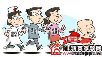 晚育产假规定2013解读与建议
