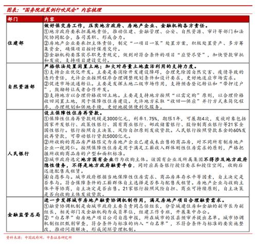 银行息差再度刷新历史新低，原因、影响与对策