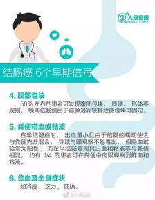 男子咳嗽1个月没在意，一查竟确诊癌症，生活中的小信号，切莫忽视！
