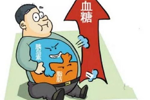 一次食品安全危机的警示与反思