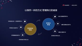 构建全面健康的未来
