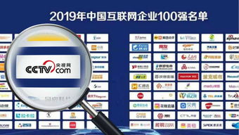 从网络现象到文化符号