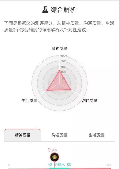 全面解析与专业建议