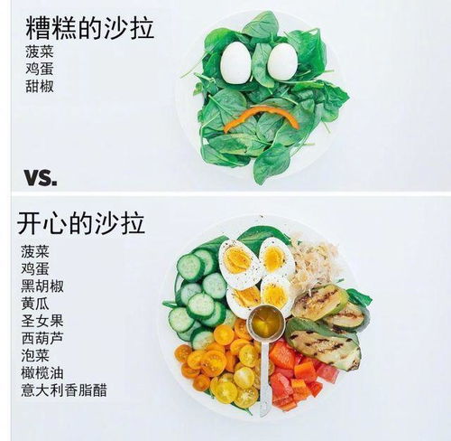 轻松掌握健康饮食的艺术