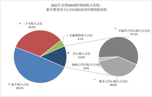 深入解析其品质与特点