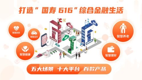 品质与健康的保障
