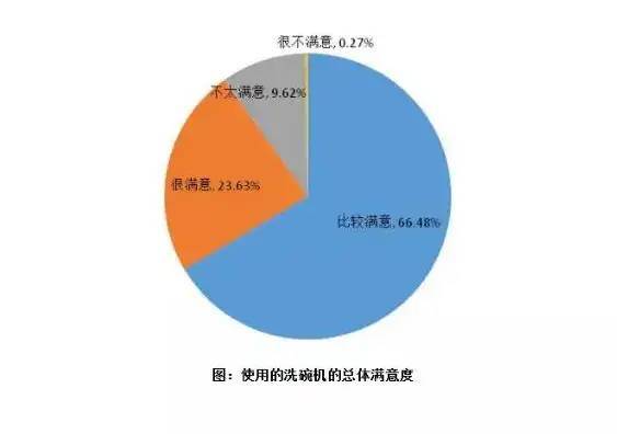 选购指南与深度解析