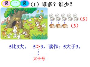 探索大班数学公开课的奇妙世界——让孩子在快乐中掌握数学思维