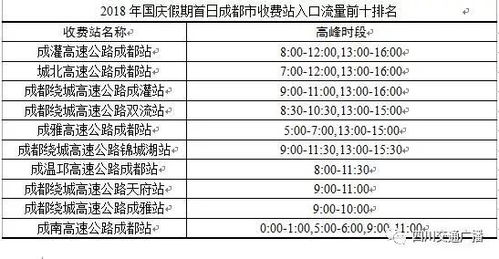 国庆假期的法定天数及其对孩子成长的影响