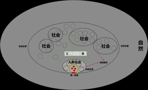 品质与信任的象征
