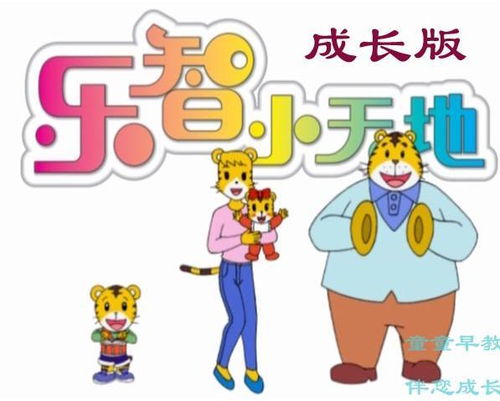 乐智小天地宝宝版，开启宝宝智慧成长的快乐之旅