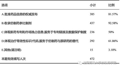 打造小班优秀教案的关键要素与实践指南
