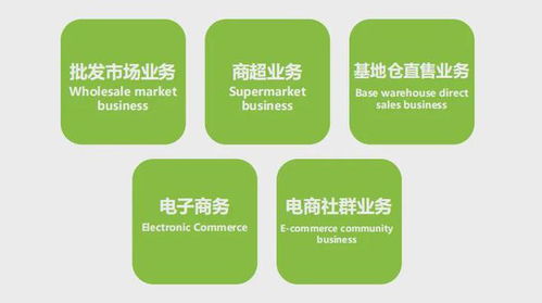 品质与健康的双重保障
