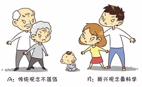 纠正育儿观念偏差