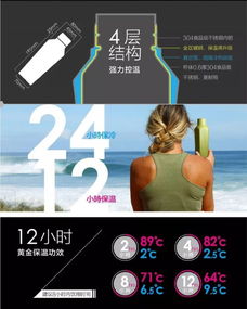 提升生活品质的实用指南